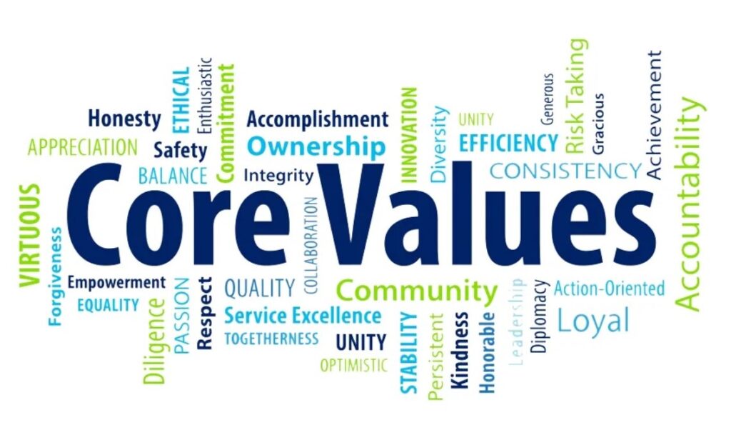 Core Value